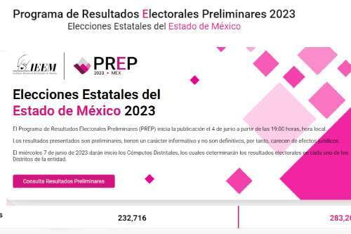 Conóce los datos del PREP Edomex